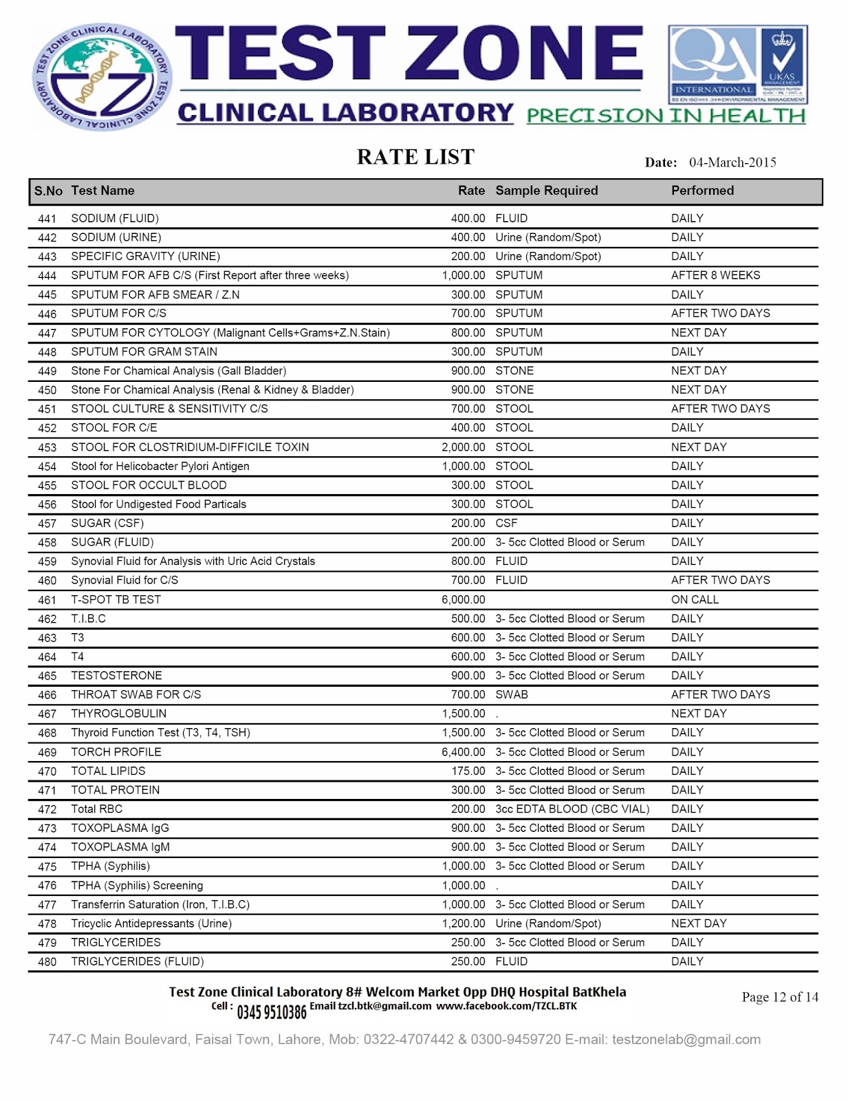 TEST ZONE Clinical Laboratory Collection Center Batkhela Rate List