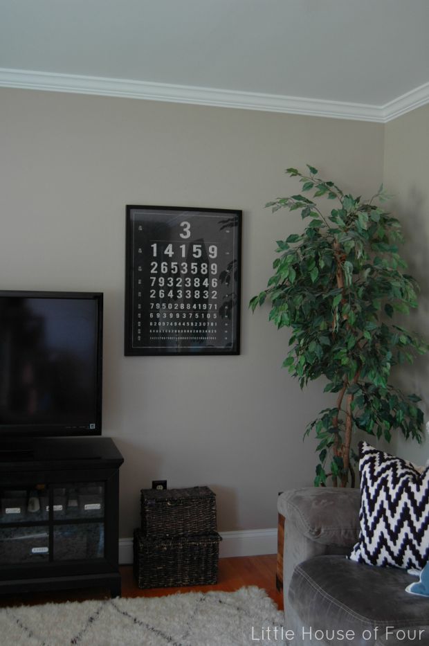 Living room update- numbered eye chart