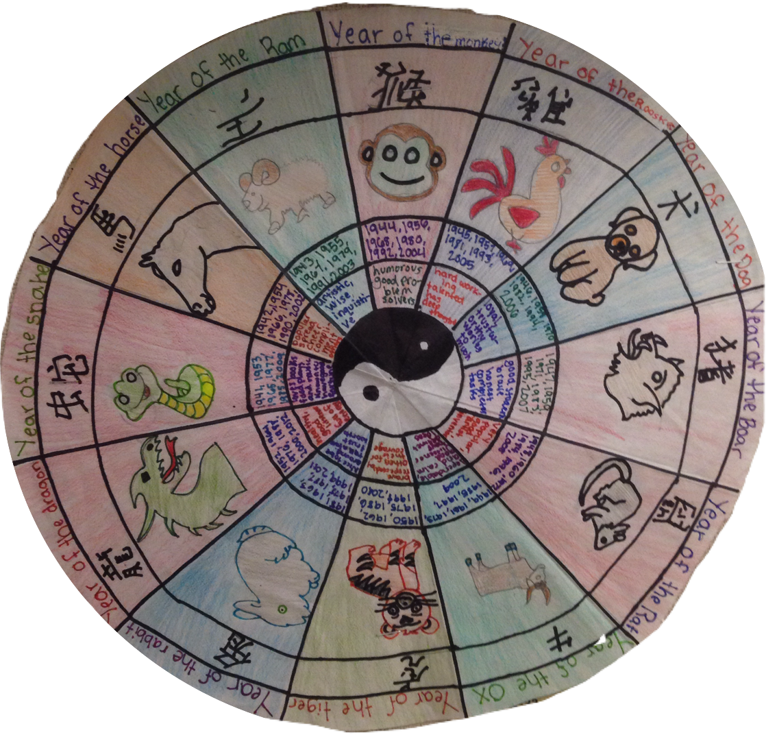 Proud to be LE 6th Grade Chinese Zodiac Wheels by Ainna