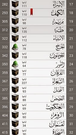 تحميل تطبيق المصحف المجود