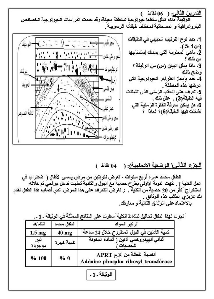 امتحان الثلاثي الثالث في مادة علوم الطبيعة والحياة للسنة الثانية ثانوي شعبة العلوم التجريبية علوم الطبيعة والحياة