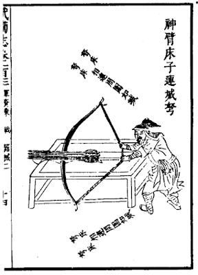 Ming Chinese Multi-shot Siege Crossbow Ming Chinese Tower Crossbow