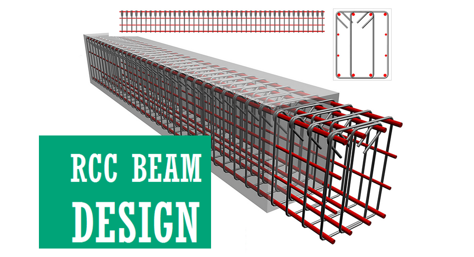 DESIGN AND DETAILING OF RCC BEAMS FantasticEng DESIGN AND DETAILING OF RCC BEAMS FantasticEng