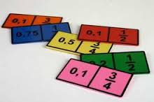 Alasan disebut Pembilang dan Penyebut dalam Bilangan Pecahan