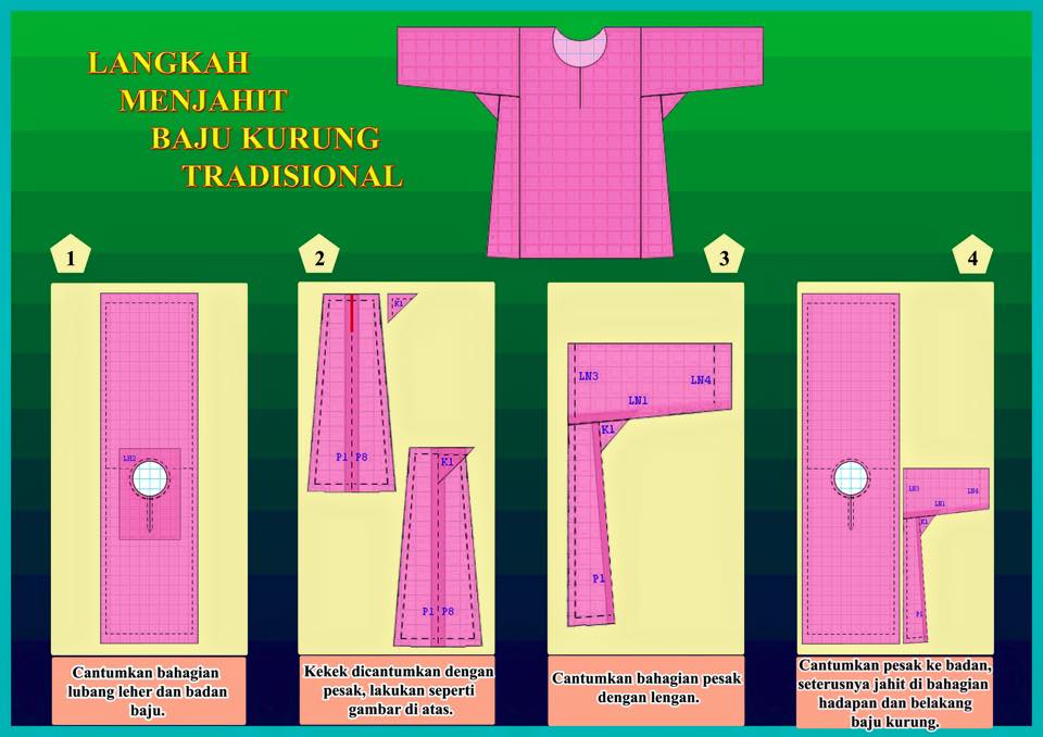  Cara  Membuat Baju  Kurung  Saujana Tailor
