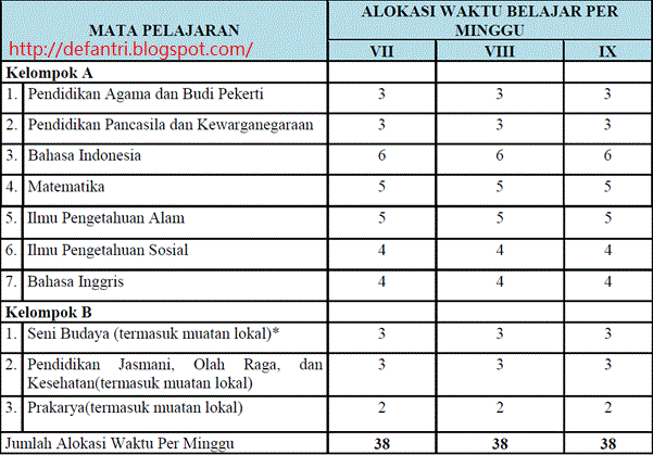 Matematika Motivasi Matematika Motivasi