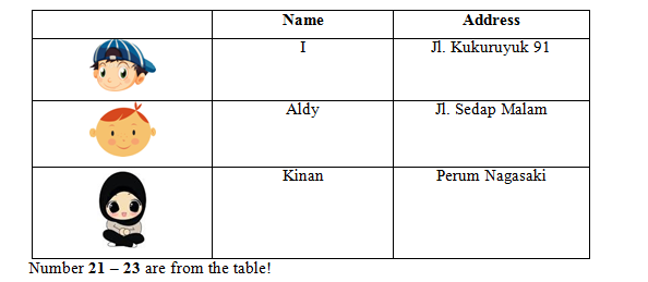 35 Contoh Soal Greeting And Introduction Jawaban Lengkap