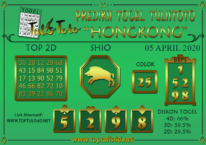 Prediksi Togel HONGKONG TULISTOTO 05 APRIL 2020