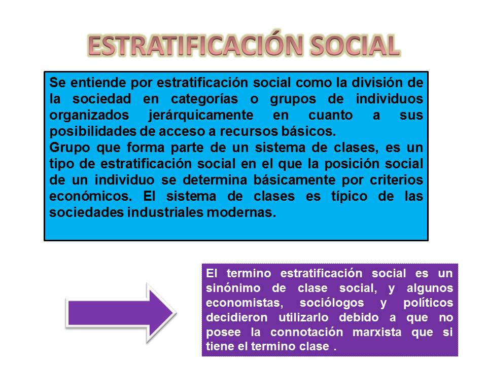 COMPORTAMIENTO DEL CONSUMIDOR: LA ESTRATIFICACION SOCIAL