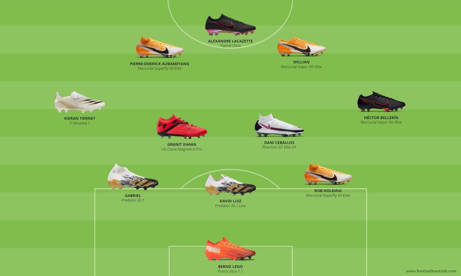 liverpool players football boots