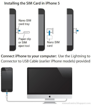 Installing the SIM Card and  Connecting iPhone to your computer - Read On page 12-13 