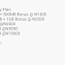 MTN NG Adjust 1.5GB Data Subscription Plan for N1000 to 1GB (Plus 500MB 1am -7am)