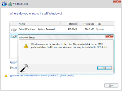Cara Mengatasi Windows Can Only be Installed to GOT Disks