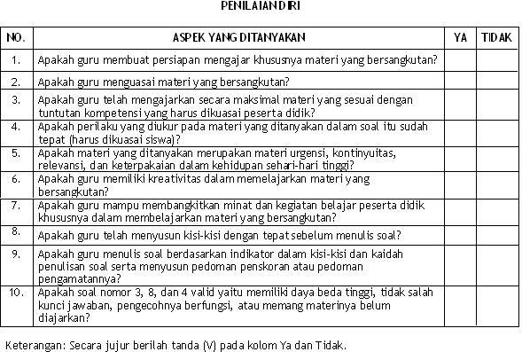 Best Contoh Pertanyaan Tes Wawancara Pengawas Tps