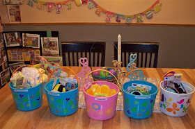 Homegrown Catholics: Easter Baskets