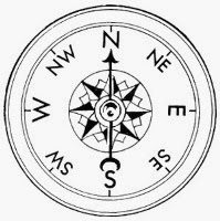 wikileopedia: Cara Kerja Kompas