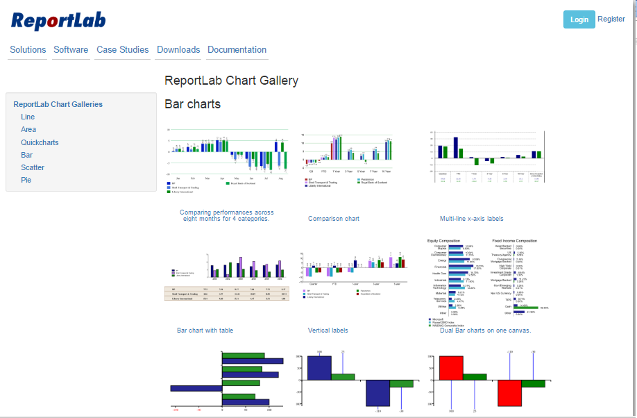 Ideas y lenguajes de programación : Introduccion a reportlab