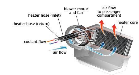 Info Motor Replacements Ac Er Replacement Cost Ac Er Motor Replacement Cost