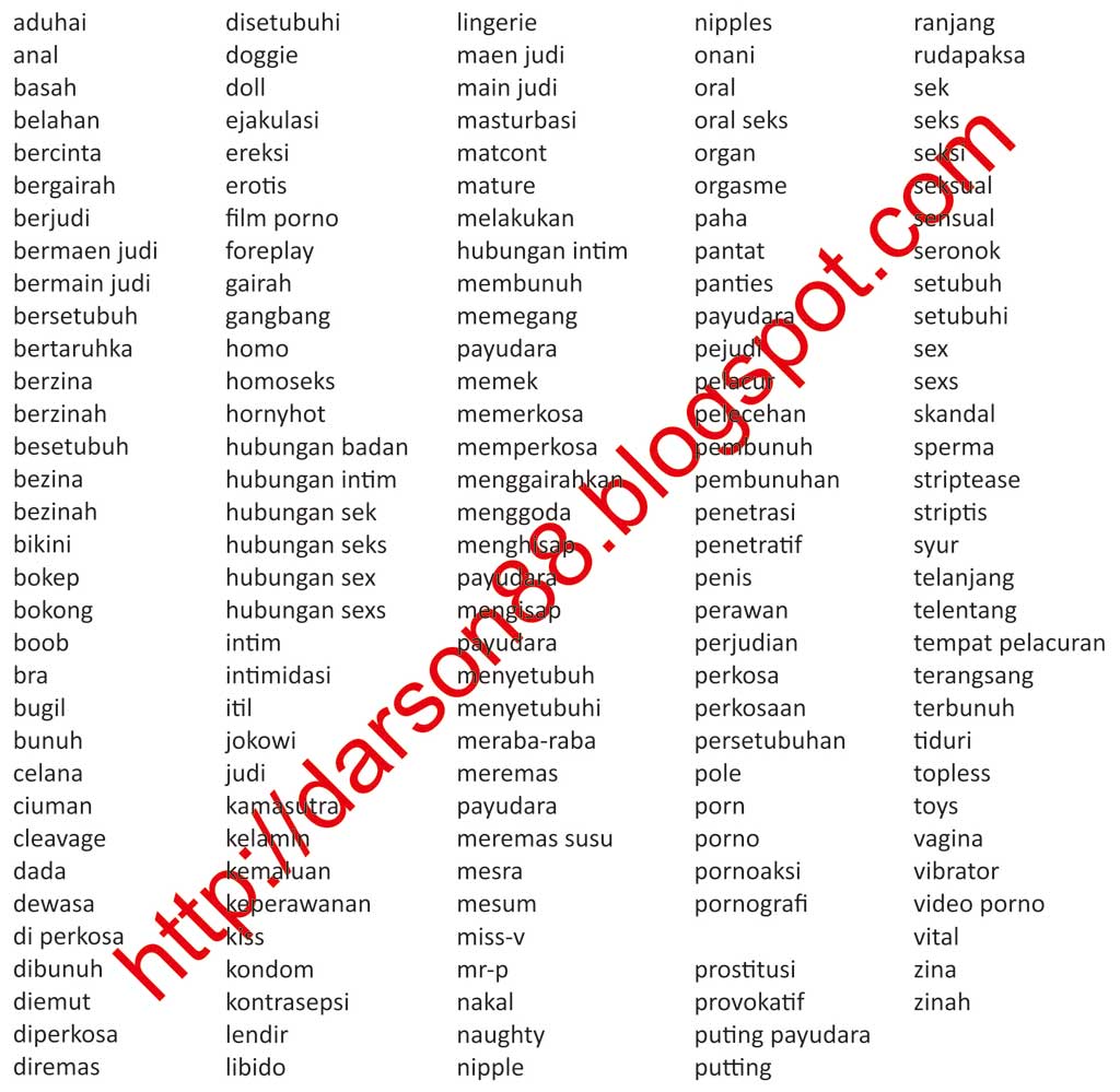 Kumpulan keywords negatif Kumpulan keywords jelek