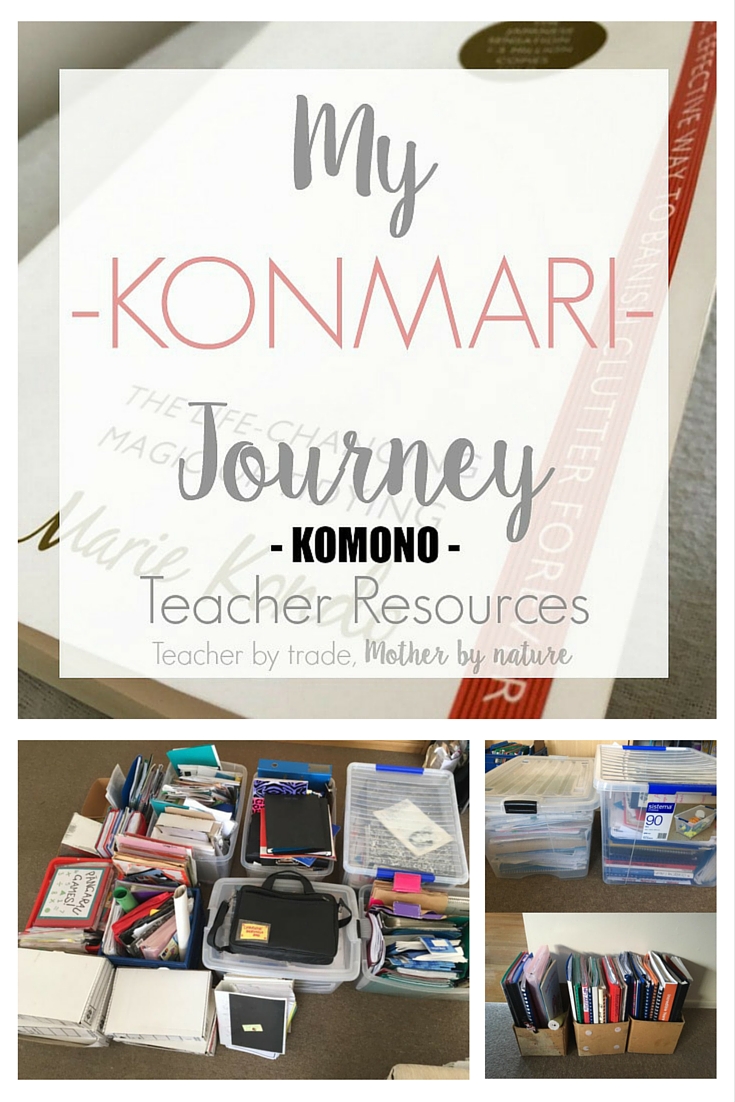 My KonMari Journey: KOMONO - Household Supplies - Teacher by trade, Mother  by nature
