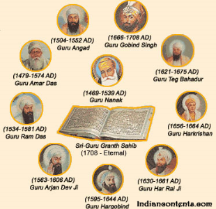 the nine gurus