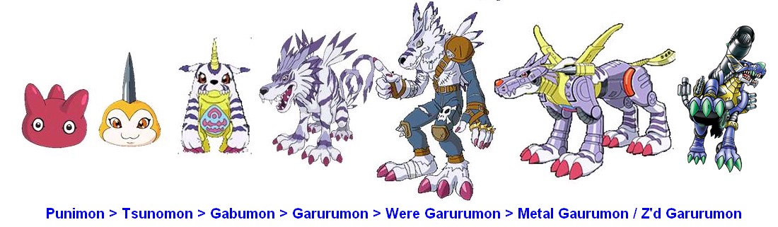 Digimon Adventure apresenta nova sequência de evolução de Gabumon