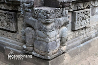 candi surowono