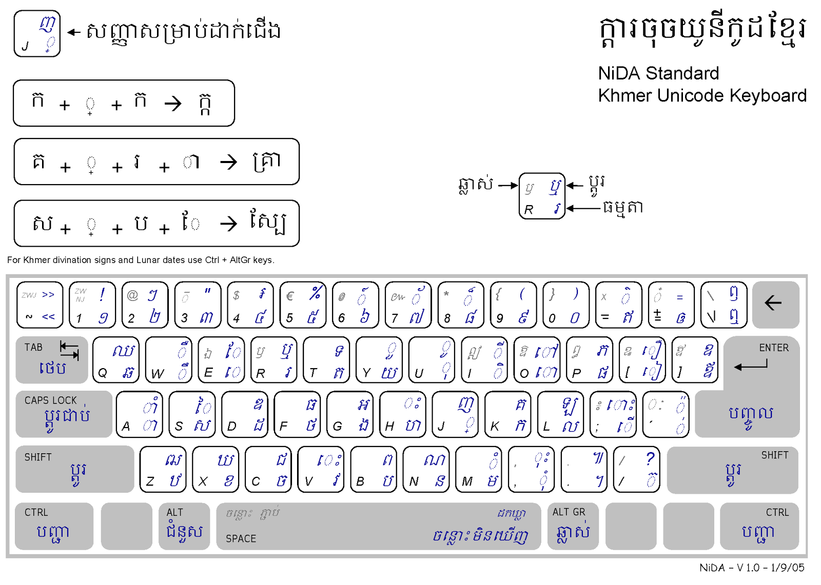Khmer Spelling Keyboards