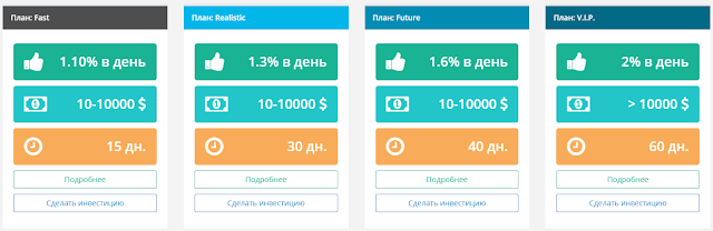 Новый маркетинг