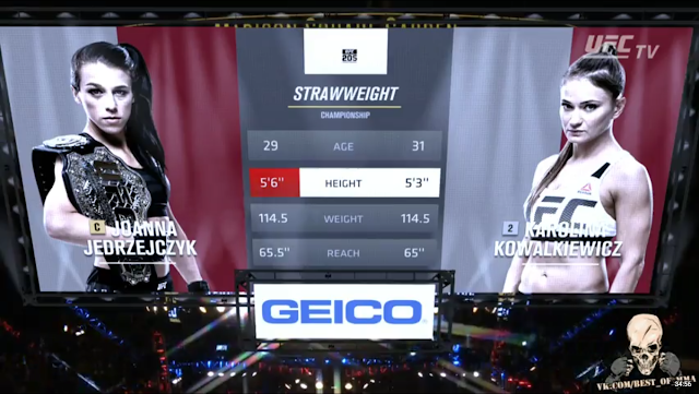 ea sports ufc: Joanna Jędrzejczyk vs Karolina Kowalkiewicz Full Fight
