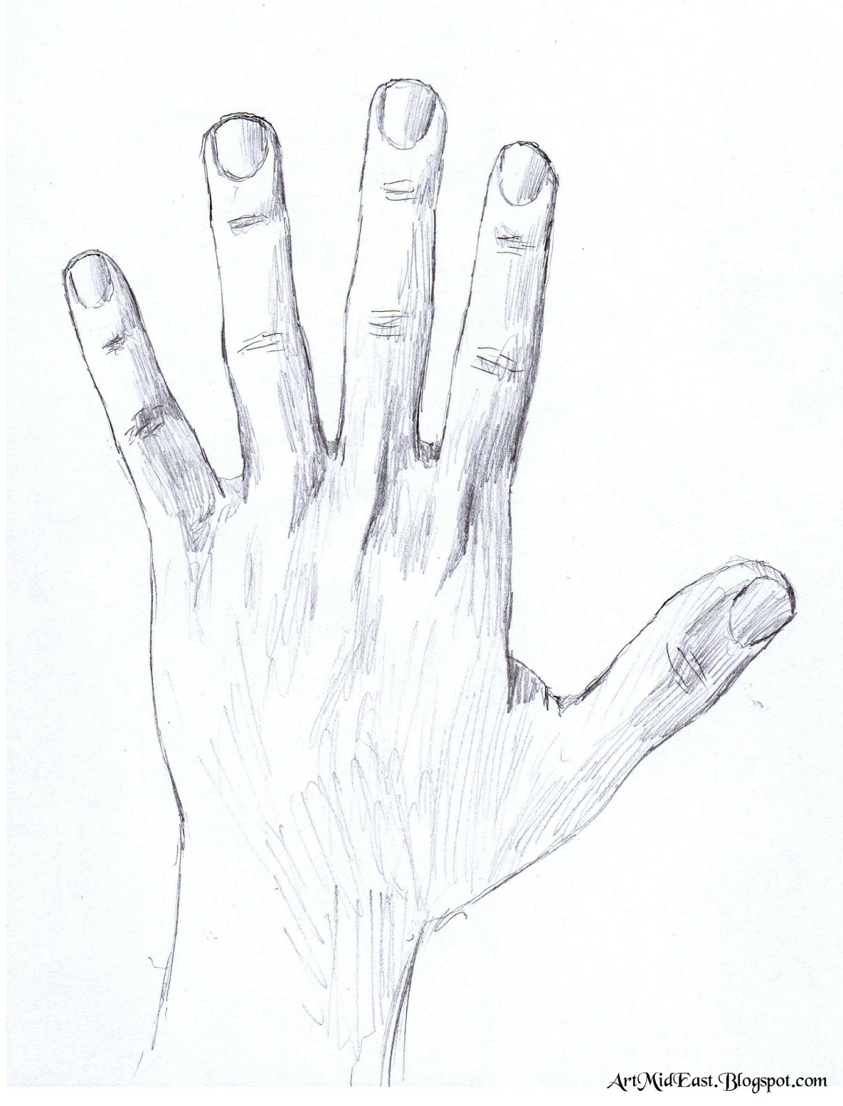 How To Draw A Hand A Step By Step Guide Drawing Lessons