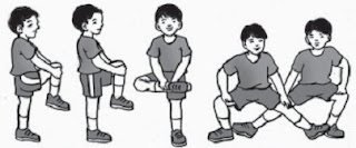 7 Bentuk Latihan Kelentukan Kelentukan adalah keleluasaan atau kemudahan gerak terutama pada otot 7 Bentuk Latihan Kelentukan
