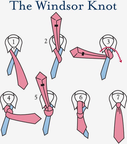 STILL ON THE KNOTS- TYPES OF TIE KNOTS AND HOW TO KNOT THE TIE FOR ...