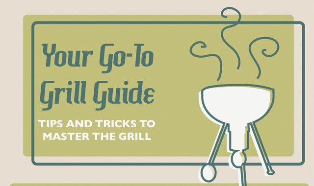 Image: Your Go-to Grill Guide 