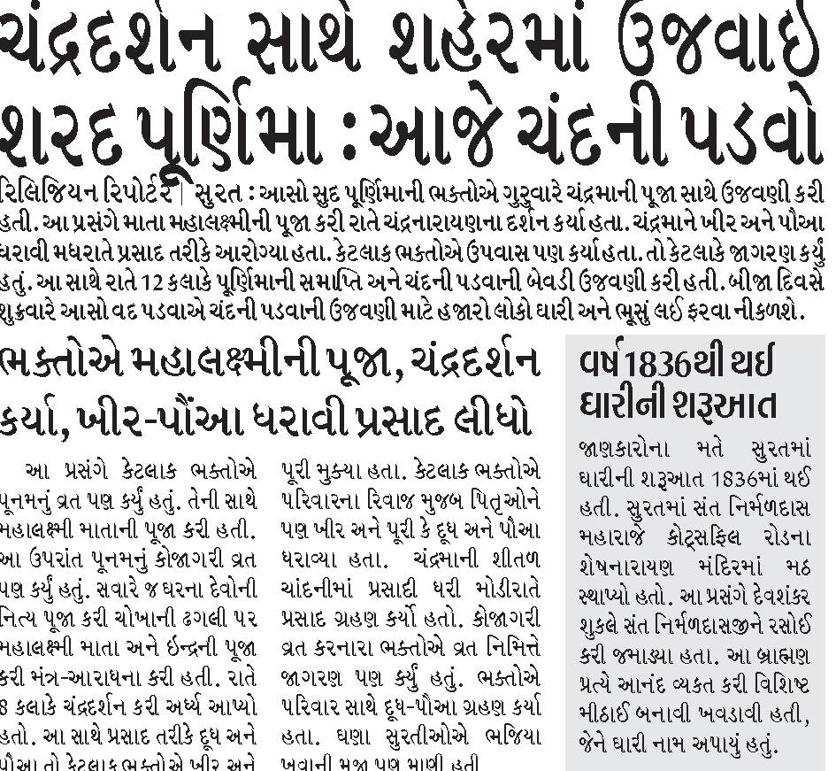 About Surat, Surat Image, In surat Chandi Padvo A Festival