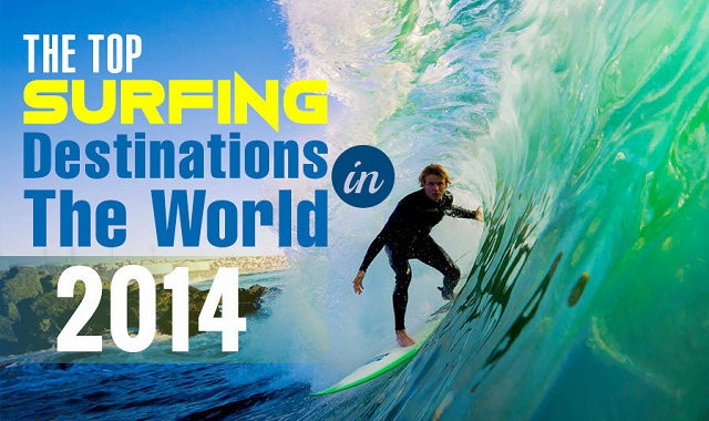 Image: The Top Surfing Destinations in the World 2014
