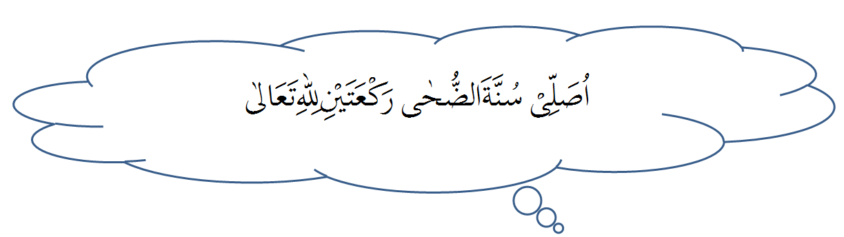 niat shalat shunnah dhuha niat shalat shunnah dhuha