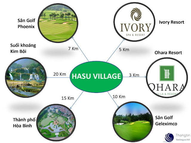 Mở bán dự án Hasu Village Hòa Bình biệt thự nghỉ dưỡng Mông Hóa Kỳ Sơn, Hòa Bình