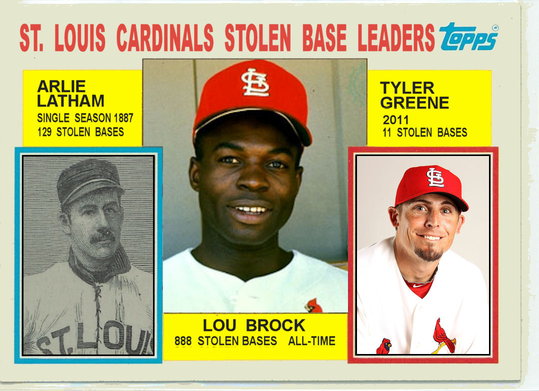 Cards That Never Were: 1984 Topps Cardinals Stolen Base Leaders