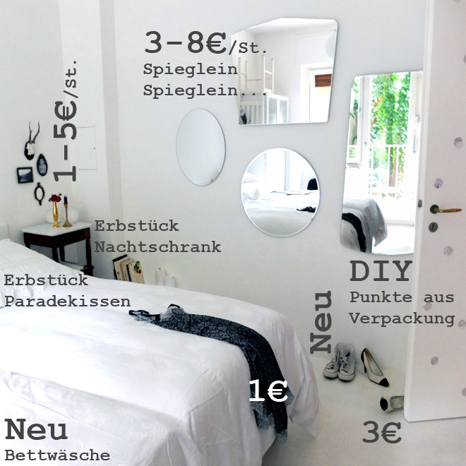 Ich nehme das, was Du nicht willst - ethisch shoppen - Minza will Sommer Ich nehme das was Du nicht willst, ethisch shoppen, Fair Trade, Ecofashion, Slowfashion, fair shoppen, Nachhaltigkeit, nachhaltig einkaufen, shoppen in Köln, Kölntipp, Shoppingtipp Köln, Shopping Cologne, Interior Design, Wohnen in Köln, Sozialkaufhaus, Flohmarkt, 2.Hand, Emmaus, BfO, Möbel 2.Hand, Sperrmüll, günstig Wohnen, günstig einrichten, Minza will Sommer
