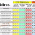 J4 Esos señores de negro