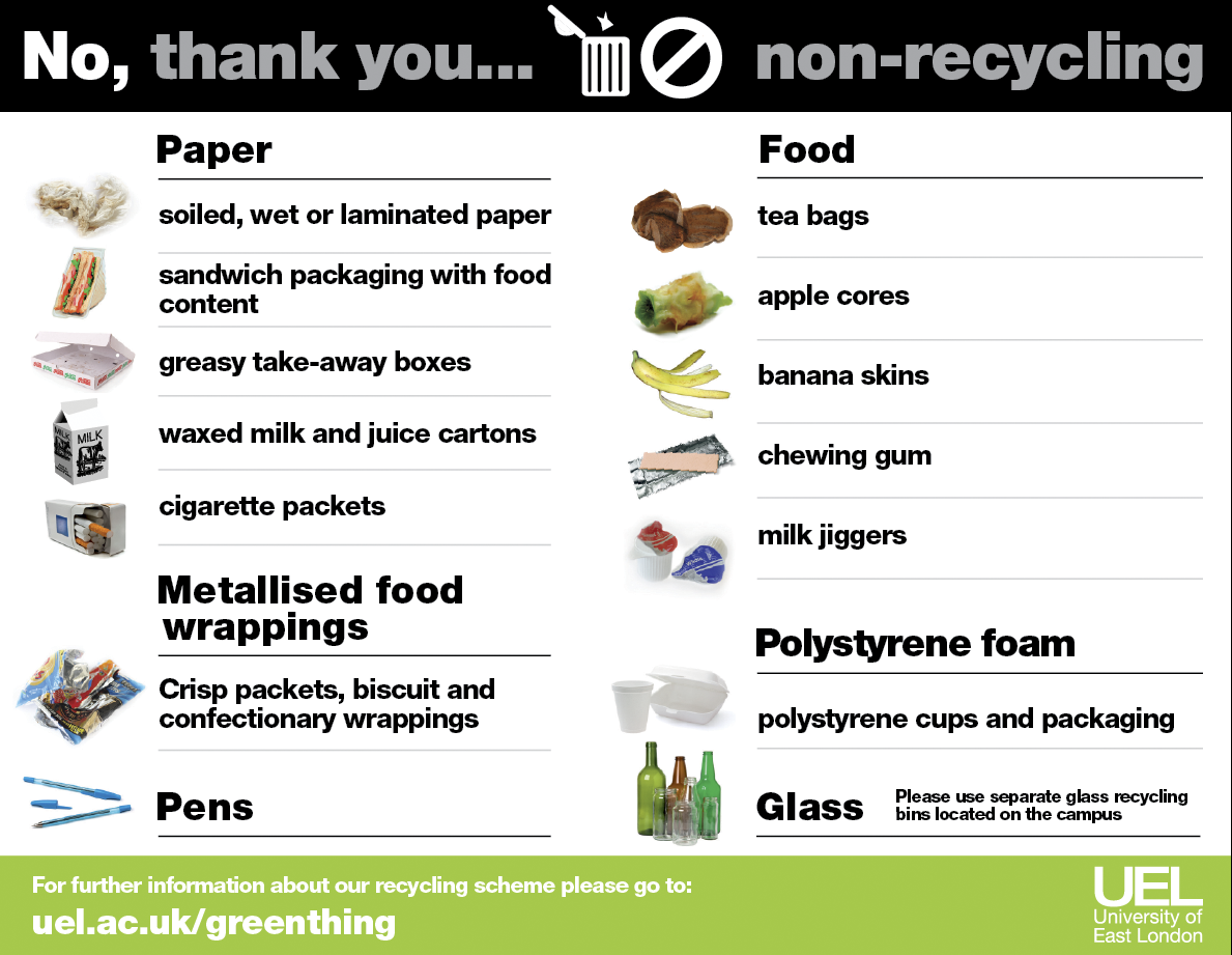 EkoSkola Qormi San What to recycle and what not