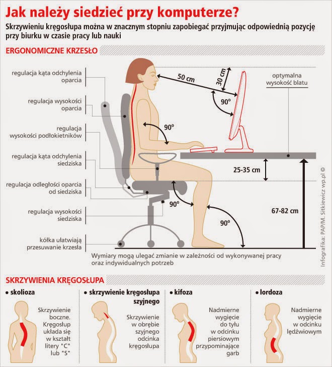 Od Jakiego Wzrostu Można Siedzieć Z Przodu Prawidłowa praca z komputerem. Zadbaj o swoje zdrowie. Workrave pomoże.
