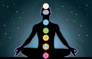 Chakras – The Spinning Wheel of Energy