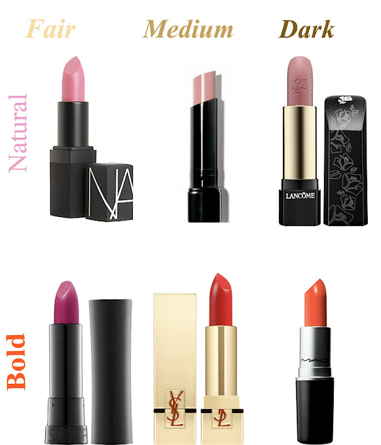 Be and D Wear it Wednesday You're Perfect Lip Color for Summer