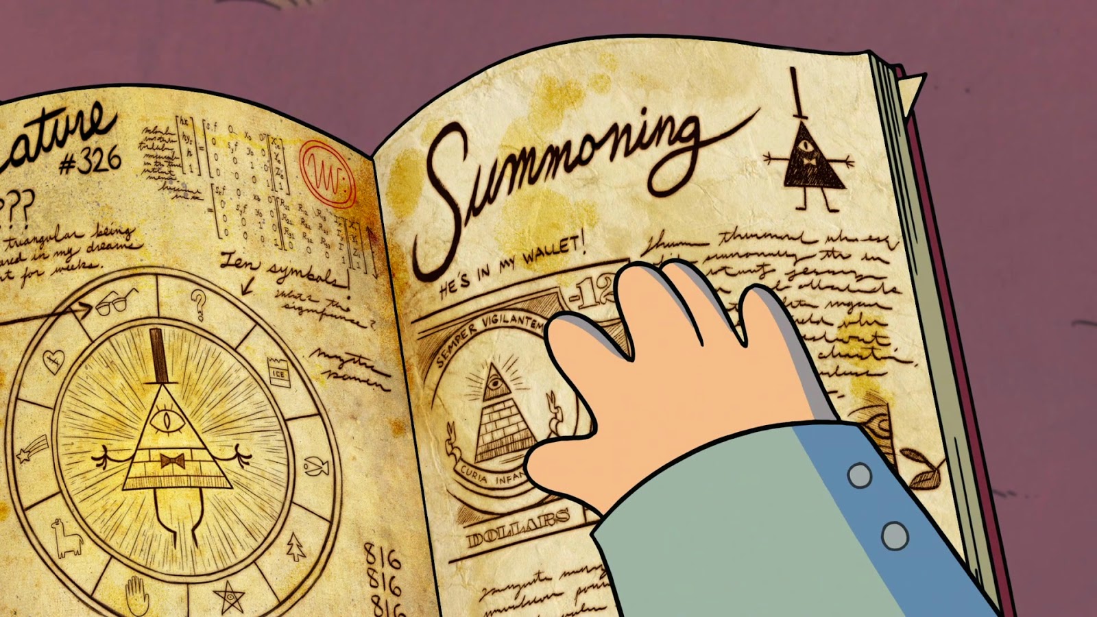 Gravity falls show bible