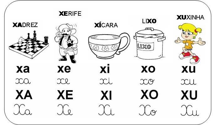 Nosso Espaço da Educação: Atividades - XA XE XI XO XU