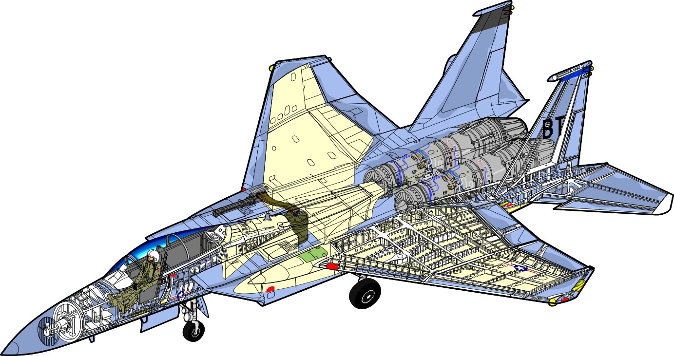 the man cave: The McDonnell Douglas F-15 Eagle