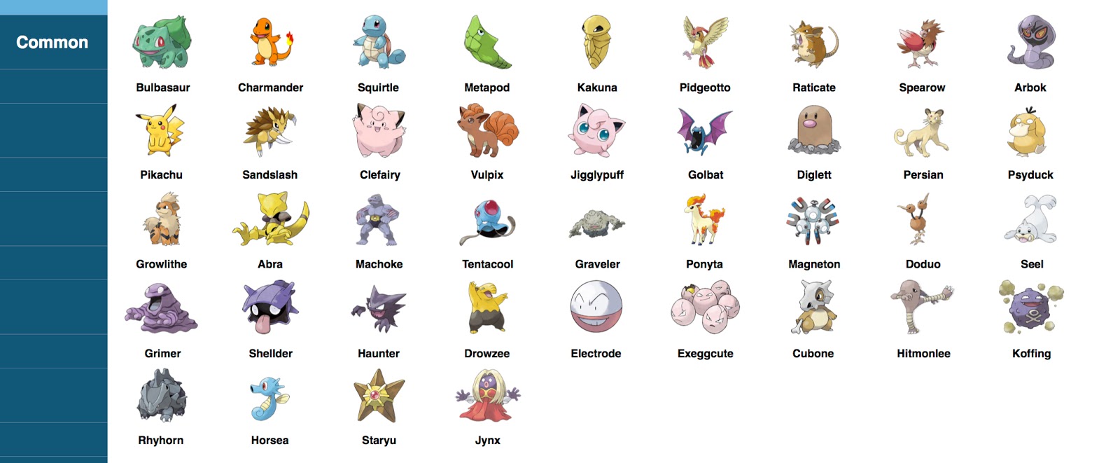 pokemon common pokemon common