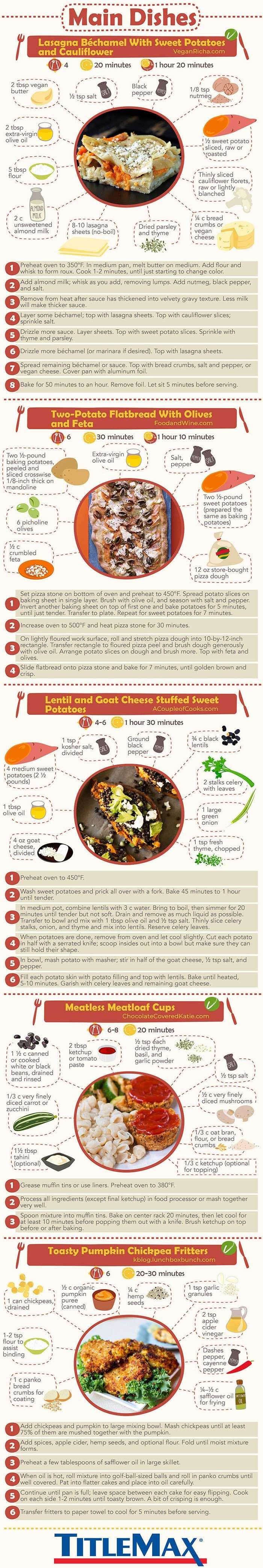 Fantastic Vegetarian Thanksgiving Recipes #Infographic #Featured #Food #ZTAG Fantastic Vegetarian Thanksgiving Recipes